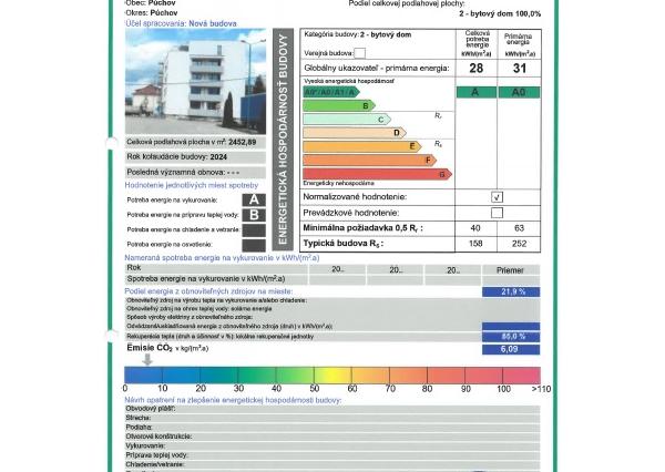 Nebytový priestor 43,18 m² v novostavbe